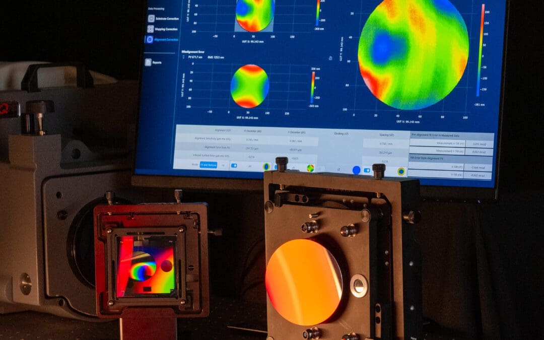 Introducing Morpheus: Streamlined CGH Data Processing for Confident Measurements